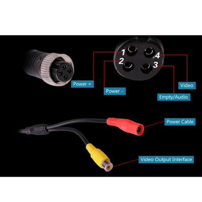 Camera an ninh lỗ pin nhỏ AHD 1080P 3.7mm với đầu nối hàng không 4 pin