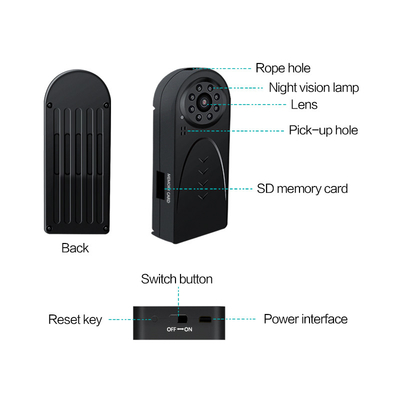 Điều khiển từ xa Máy ảnh SPY không dây Máy ảnh Wifi ẩn mini với tính năng phát hiện chuyển động